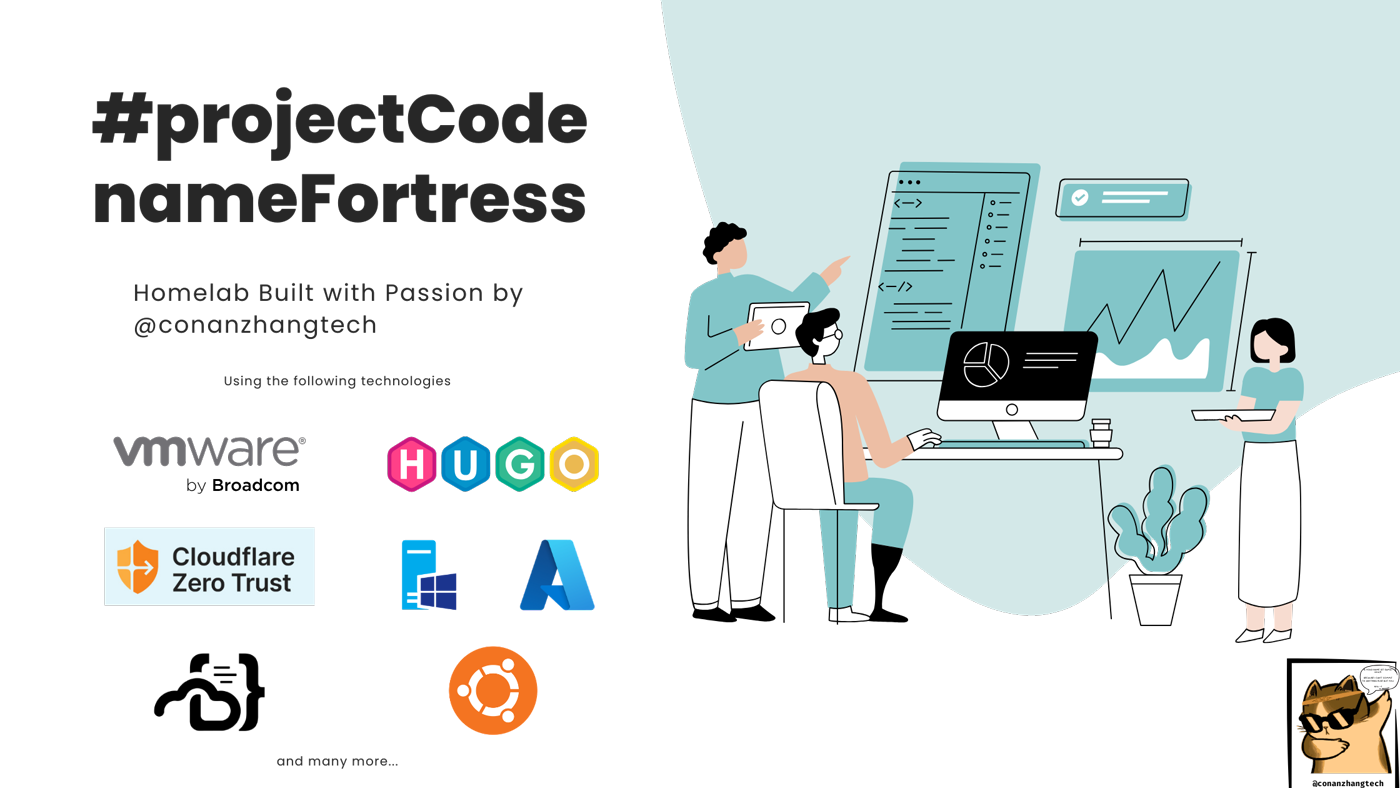 Diagram of the projectCodenameFortress home lab